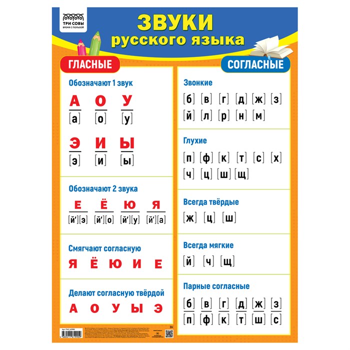 Плакат обучающий ТРИ СОВЫ "Звуки русского языка", 440*600мм R375237 - фото 562275