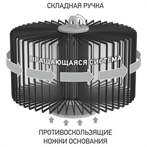 Демосистема настольная OfficeSpace с 30 черными панелями, вращающаяся R367786