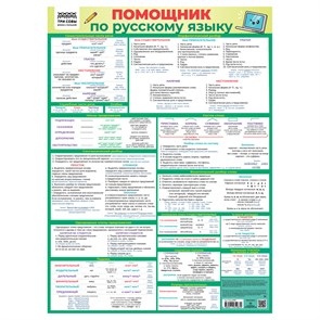 Плакат обучающий ТРИ СОВЫ "Помощник по русскому языку", 440*600мм R375234